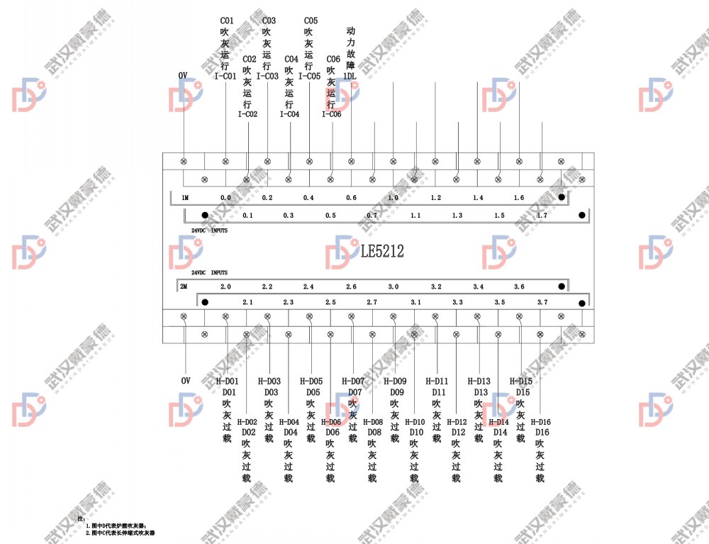 广西华银铝业吹灰控制资料-14.jpg