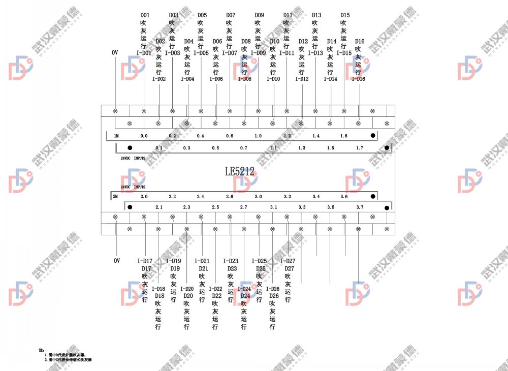 广西华银铝业吹灰控制资料-13.jpg