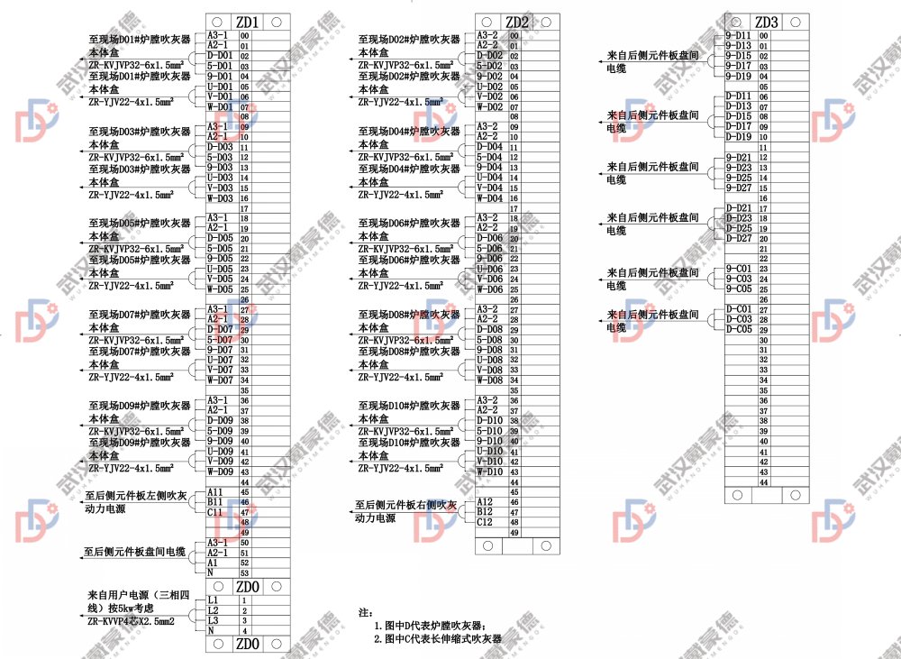 广西华银铝业吹灰控制资料-19.jpg