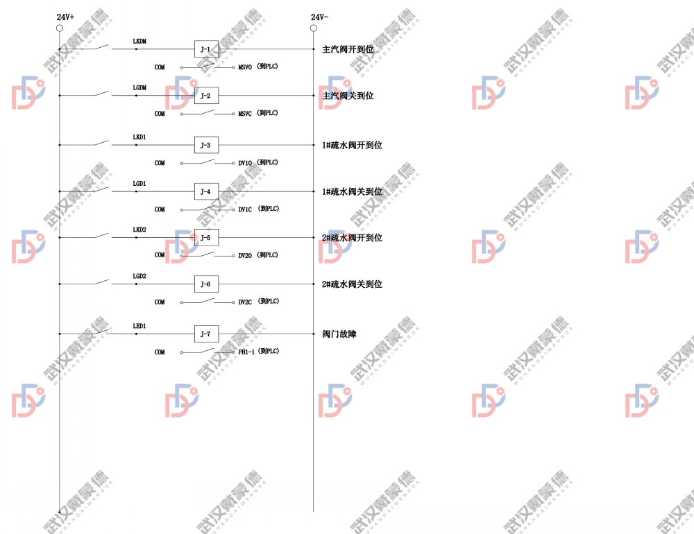 广西华银铝业吹灰控制资料-11.jpg