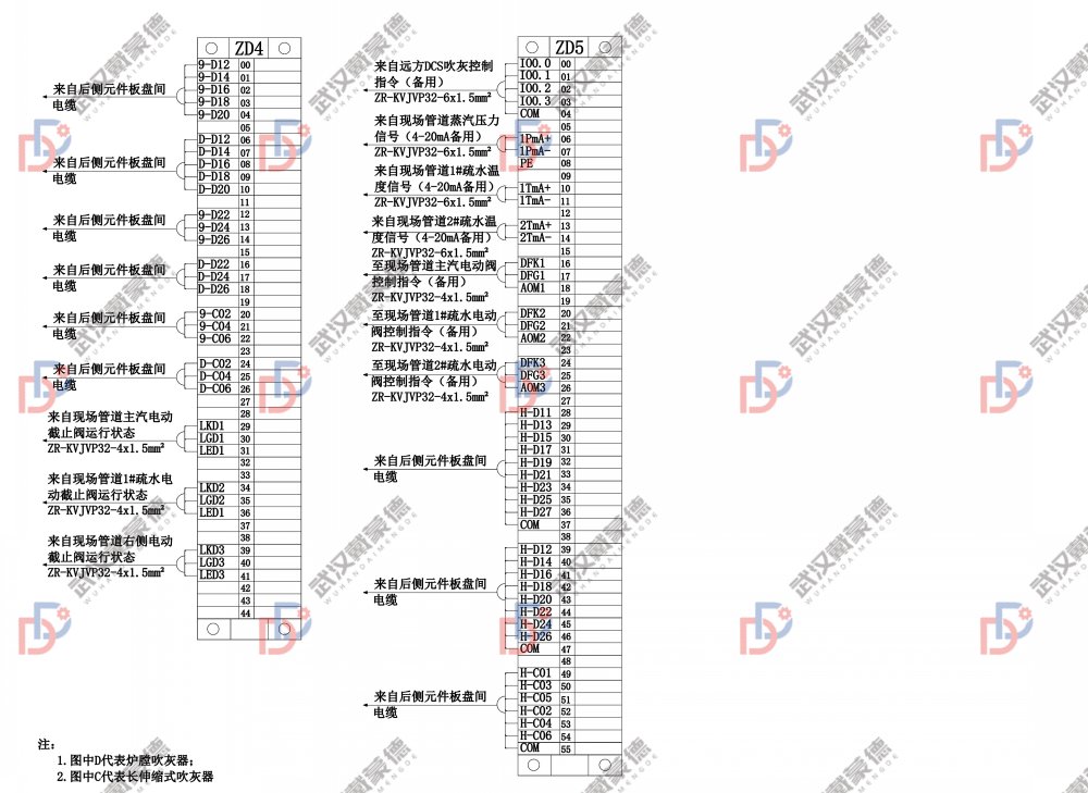 广西华银铝业吹灰控制资料-20.jpg